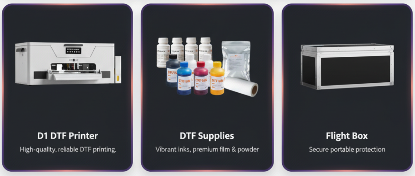 HTVRONT D1 DTF printer, inks, and flight case